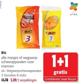 Colruyt Bic aanbieding