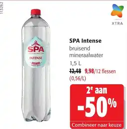 Colruyt Spa intense aanbieding