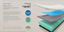 Sleepworld Velora matras aanbieding