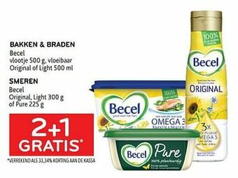 Alvo Bakken + braden becel + smeren becel 2+1 gratis aanbieding
