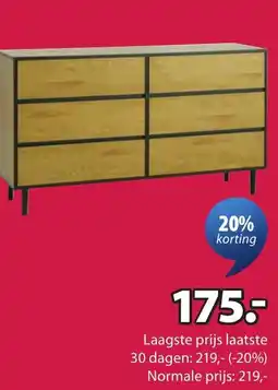 Jysk Odense commode aanbieding