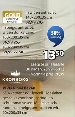 Jysk Vivian hoeslaken aanbieding