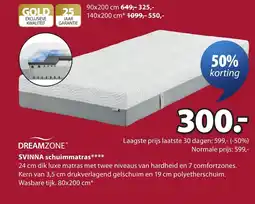Jysk Svinna schuimmatras aanbieding