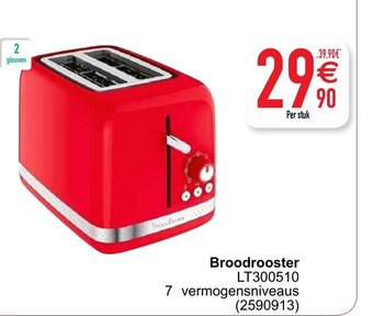 Cora Broodrooster aanbieding