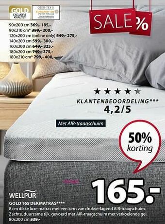 Jysk Gold t65 dekmatras aanbieding