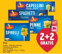 Delhaize Pasta aanbieding
