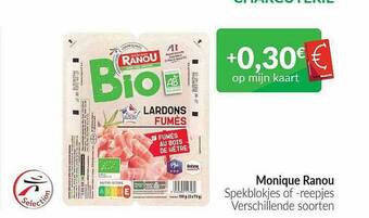 Monique Ranou Spekblokjes Of Reepjes