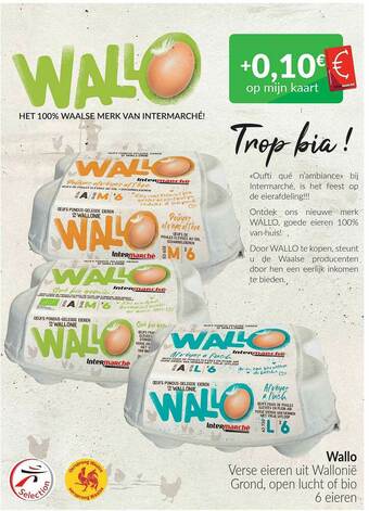 Intermarché Wallo Verse Eieren aanbieding