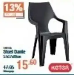 Cevo Steel Dante aanbieding