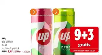 Colruyt 7Up aanbieding