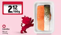 Delhaize Zalmfilet aanbieding