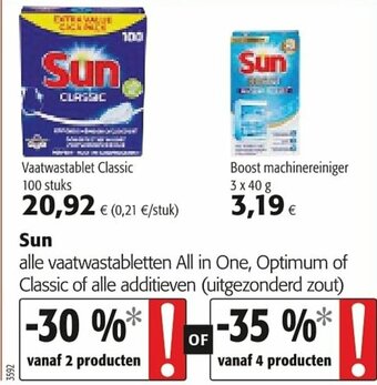 Colruyt Sun aanbieding