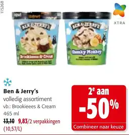 Colruyt Ben & Jerry's volledig assortiment aanbieding