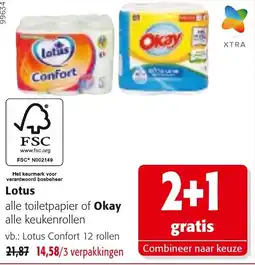 Colruyt Lotus alle toilet papier of Okay alle keukenrollen aanbieding
