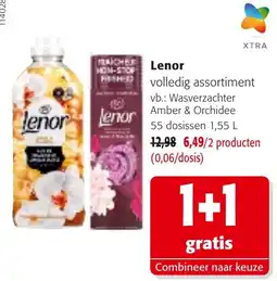 Colruyt Lenor volledig assortiment aanbieding