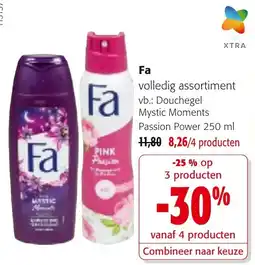Colruyt Fa volledig assortiment aanbieding