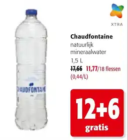 Colruyt Chaudfontaine natuurlijk mineraalwater aanbieding