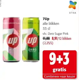 Colruyt 7up alle blikken aanbieding