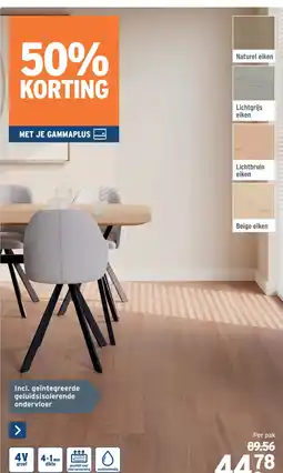 GAMMA Ondervloer aanbieding