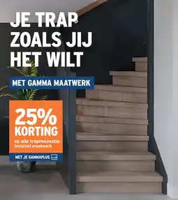 GAMMA Traprenovatie aanbieding