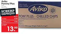 Sligro Aviko Pommy'Plus aanbieding