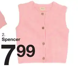 Zeeman Spencer aanbieding