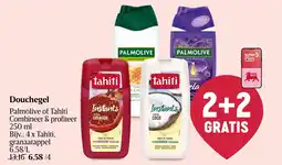 Delhaize Douchegel aanbieding