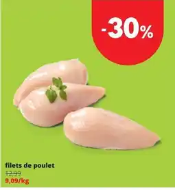 Spar filets de poulet aanbieding