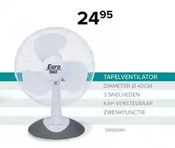 Euroshop Tafelventilator euro tools aanbieding