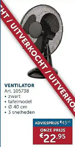 Zelfbouwmarkt ventilator aanbieding