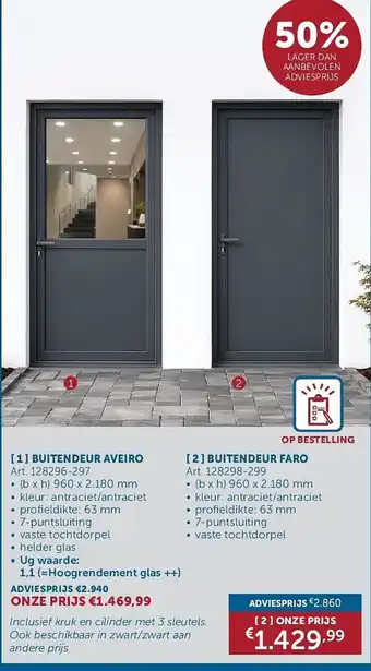 Zelfbouwmarkt Buitendeur faro aanbieding
