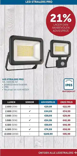 Zelfbouwmarkt LED Stalers Pro aanbieding