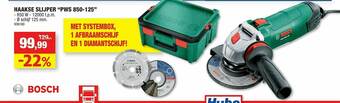 Hubo Haakse Slijper aanbieding