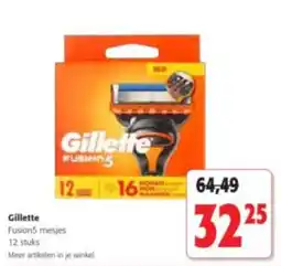Colruyt Gillette fusion5 mesjes aanbieding