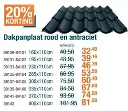 Cevo Dakpanplaat rood en antraciet aanbieding
