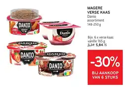 Alvo Magere verse kaas aanbieding