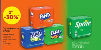 Alvo Fanta/sprite aanbieding