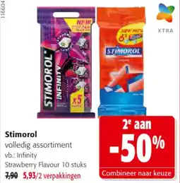 Colruyt Stimorol aanbieding