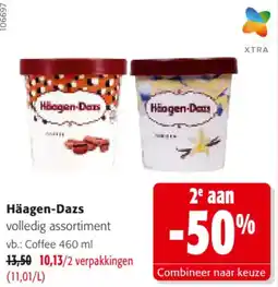 Colruyt Häagen-Dazs aanbieding