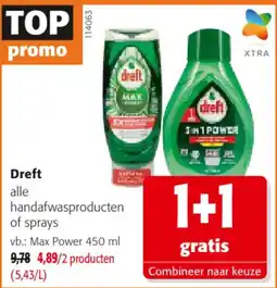 Colruyt Dreft alle handafwasproducten of sprays aanbieding