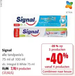 Colruyt Signal alle tandpasta's aanbieding