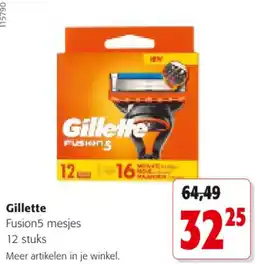 Colruyt Gillette Fusion5 mesjes aanbieding