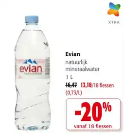 Colruyt Evian natuurlijk mineraalwater aanbieding