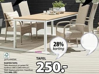 Jysk Ramten tafel aanbieding