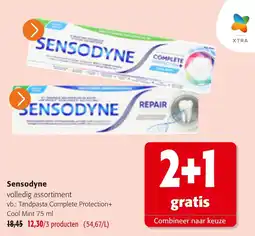 Colruyt Sensodyne volledig assortiment aanbieding