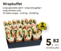 Bon Ap Wrapbuffet aanbieding