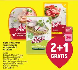 Delhaize Fijne vleeswaren van gevogelte of vegetarisch, of salami aanbieding