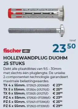 Meno Pro Hollewandplug duohm aanbieding