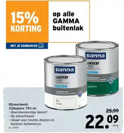 GAMMA gamma buitenlak aanbieding