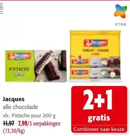 Colruyt Jacques alle chocolade aanbieding